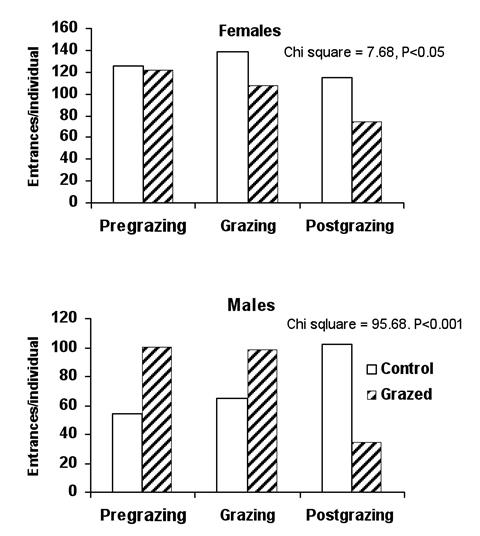 Figure1