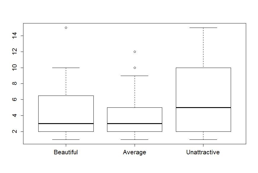 Figure1.4