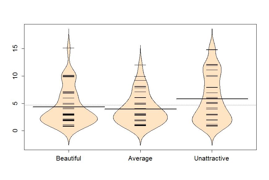 Figure1.5