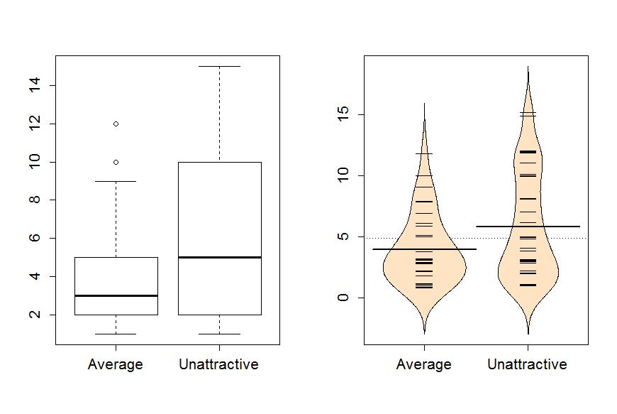 Figure1.6