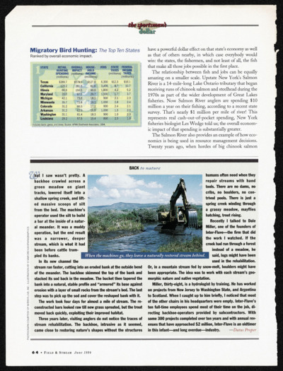 Articles "B"