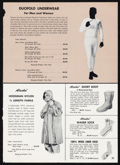 Fly Tackle: Fly Rods