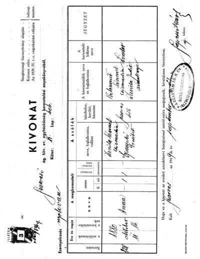 Birth Certificate, Anna Darida Hormay