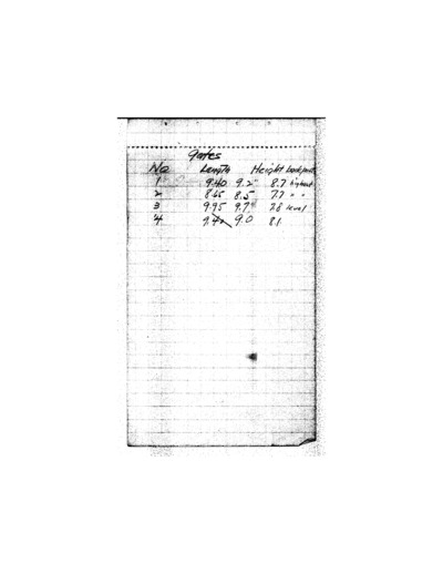 A.L. Hormay Diary - September 1934 to November 1934