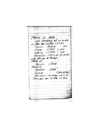 A.L. Hormay Diary - March 1936 to August 1936
