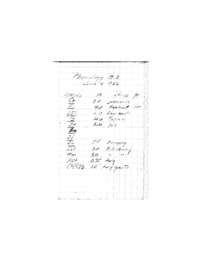 A.L. Hormay Diary - May 1956 to November 1956