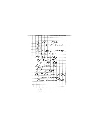 A.L. Hormay - Diary October 1962 to December 1962