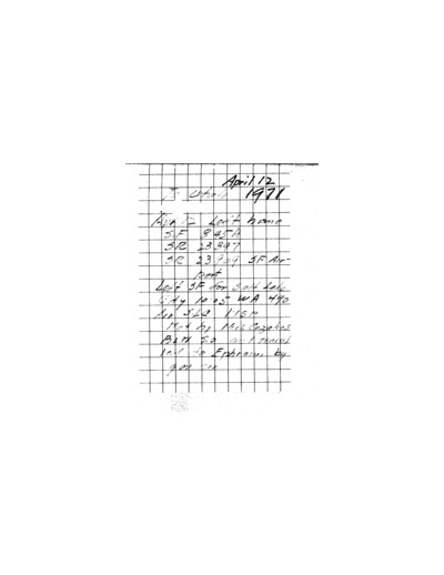 A.L. Hormay - Diary April 1971 to September 1971