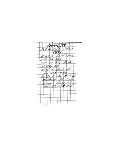 A.L. Hormay - Diary October 1971 to December 1971