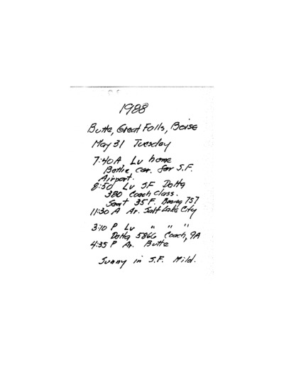 A.L. Hormay - Diary May 1988 to June 1988