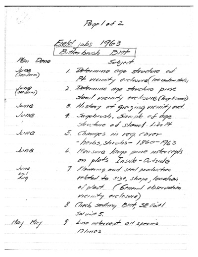 Plot Notes Exclosure Plan