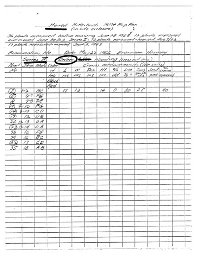 Purshia tridentata Mowed