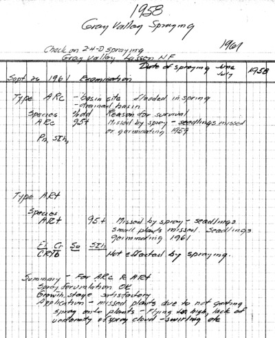 2,4-D Spraying, Gray Valley