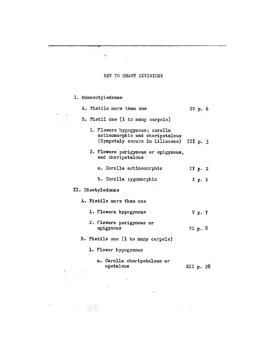 Flowering Plants of California with Key to Chart Divisions