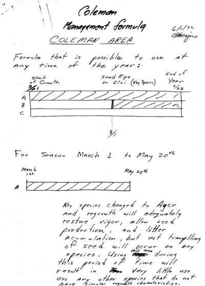 Training Session, Klamath Falls, Oregon