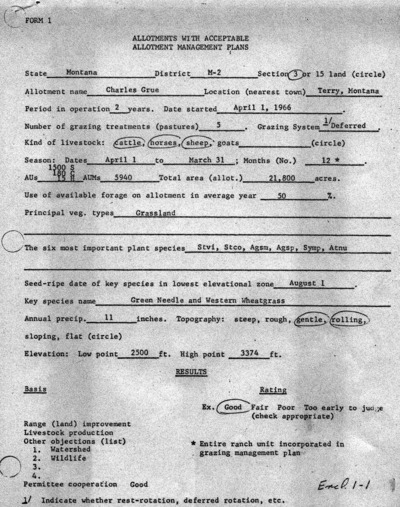 Montana Bureau of Land Management M-2 District, Terry