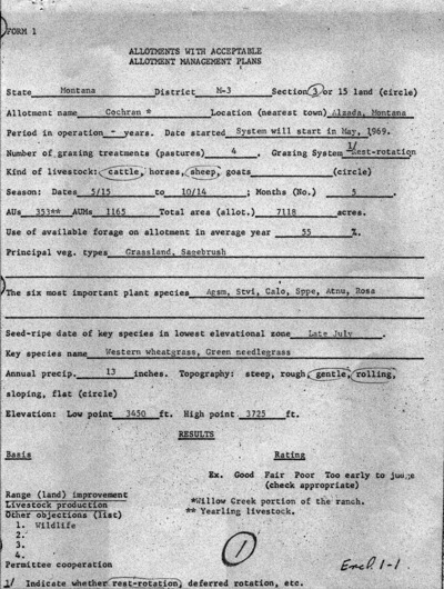 Montana Bureau of Land Management M-3 District