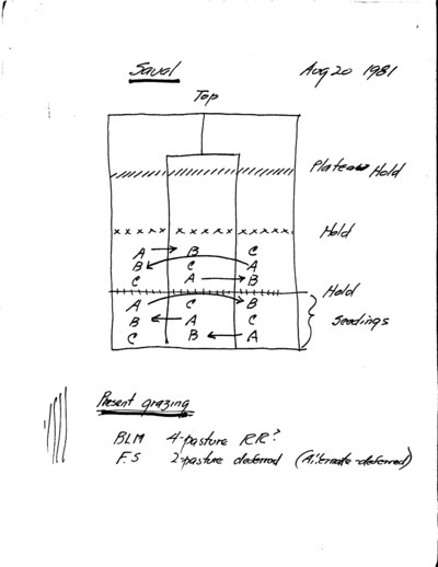 Nevada Bureau of Land Management Elko District, Saval