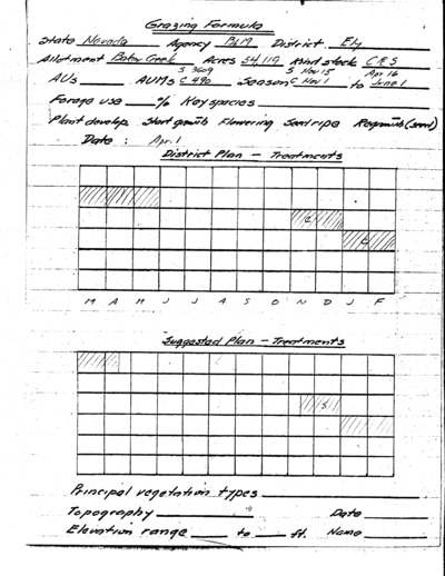 Nevada Bureau of Land Management Ely District, Baker Creek