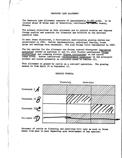 Nevada Bureau of Land Management Surprise District, Massacre Lake