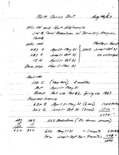 Oregon Bureau of Land Management Burns District, Otis Mountain and Hart Mountain