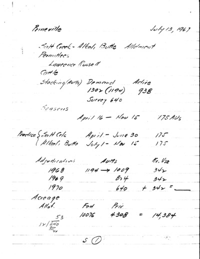 Oregon Bureau of Land Management Prineville District, Alkali Butte and Salt Creek