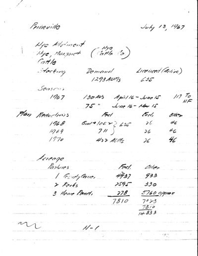 Oregon Bureau of Land Management Prineville District, Nye Cattle Company