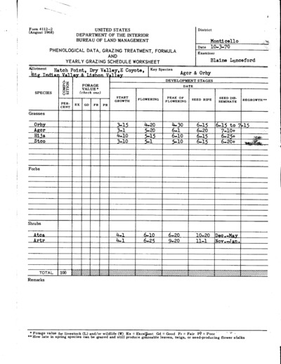 Utah Bureau of Land Management Monticello District, Hatch Point