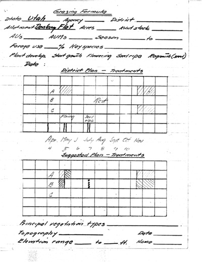 Utah Bureau of Land Management Vernal District, Donkey Flat