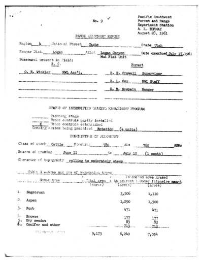 Utah United States Forest Service Cache National Forest, Logan Canyon