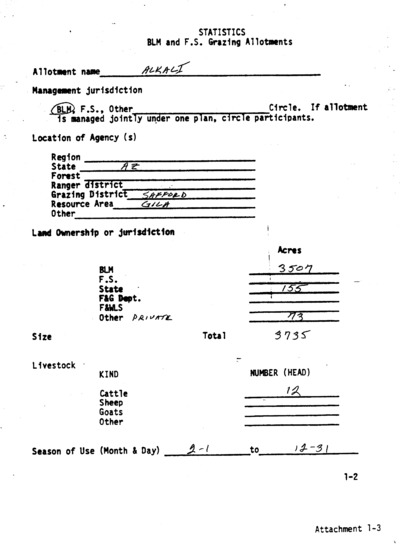 Arizona Bureau of Land Management Safford District