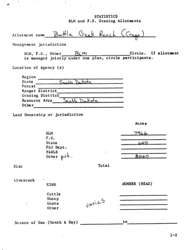 South Dakota Bureau of Land Management