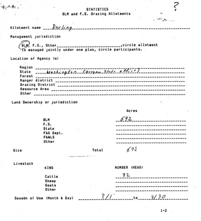 Washington Bureau of Land Management Spokane District