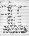 Experiment Gases