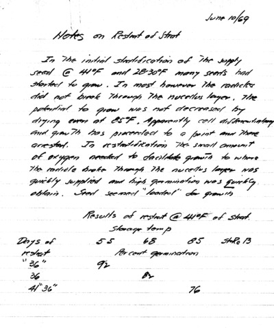 Experiment re-Stratified of Stratified