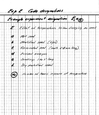Experiment E