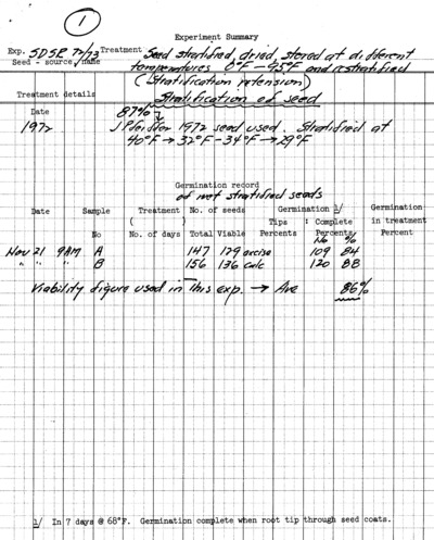 Experiment JP IV-72