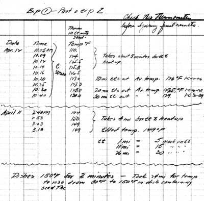 April Experiment 1, Part of Experiment 2, Temperature