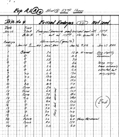 January Experiment A, L, (A4) Excised Embryos