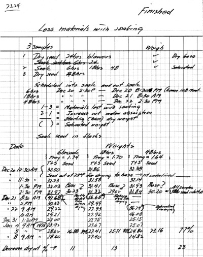 December-Undated January Experiment Loss Materials with Soaking