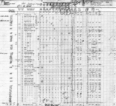 Purshia tridentata, seedlings Study (S-1941)
