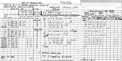 Purshia tridentata, Reproduction Check Plot