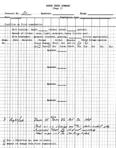 Plot No. 52