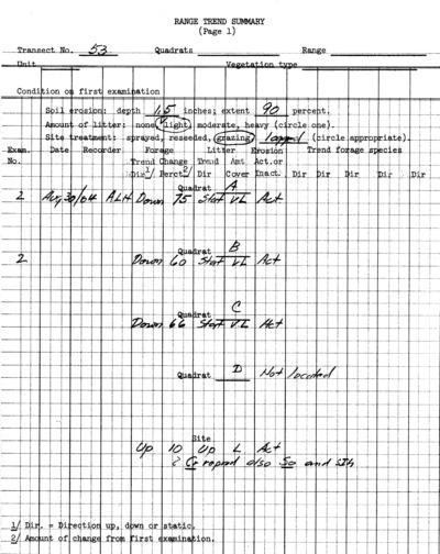 Plot No. 53