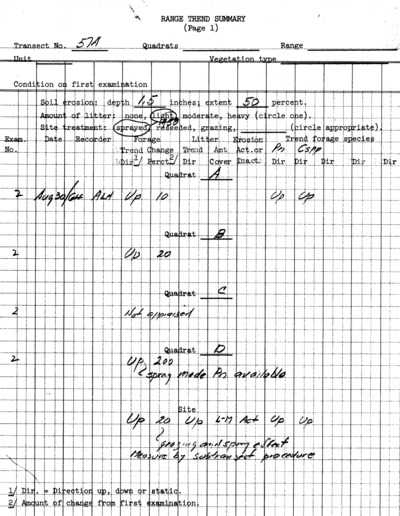 Plot No. 57