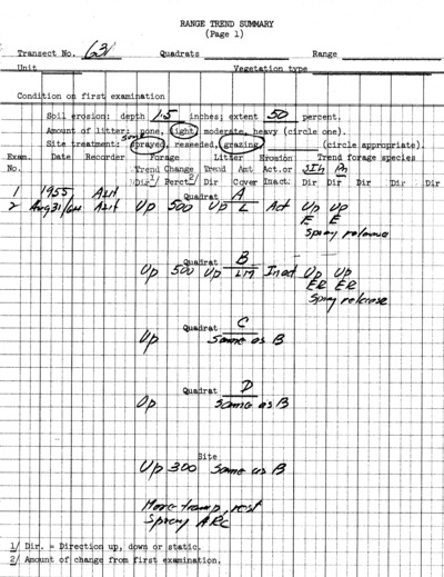 Plot No. 63