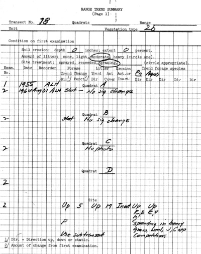 Plot No. 78