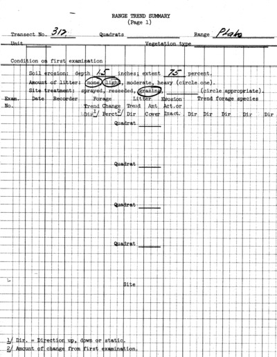 Plot No. 312