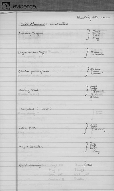 Yellow pad with notes for Bucking the Sun