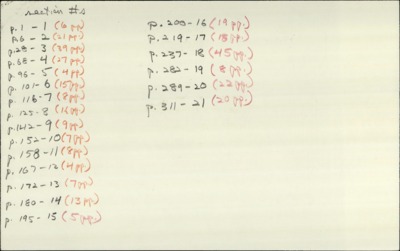 The Whistling Season--Technique